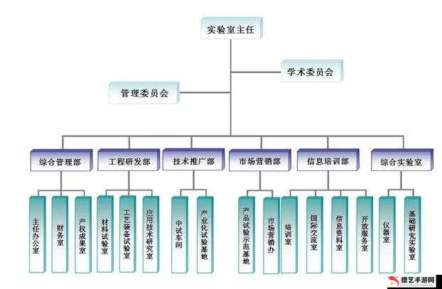 阿卡迪亚纹章系统深度攻略，资源管理技巧、高效利用策略及避免浪费方法